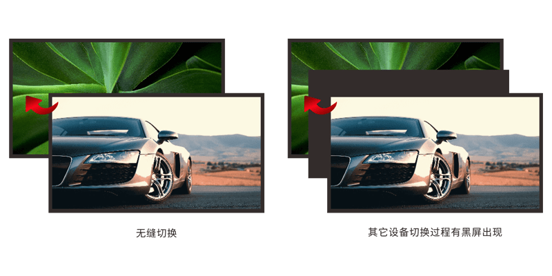 8、無縫切換.png